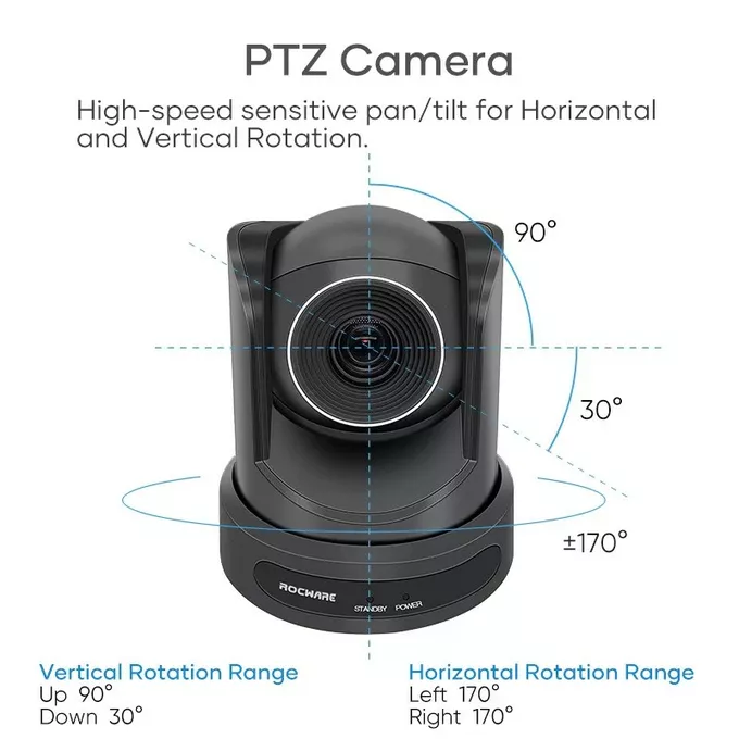 ROCWARE RC20 - Kamera 1080p PTZ USB PTZ USB 1080p do wideokonferencji - 10x zoom optyczny