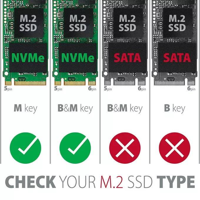 AXAGON Adapter wewnetrzny PCIe x4 M.2 NVMe M-key slot LP, PCEM2-S