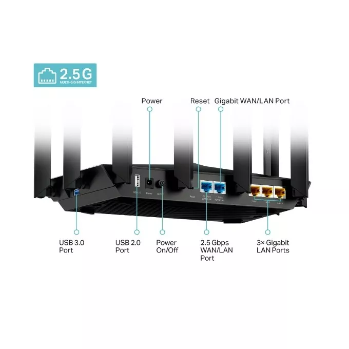 TP-LINK Router Archer AX95 WiFi AX7800