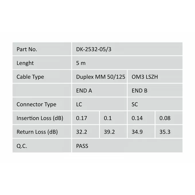 Digitus Patchcord światłowodowy FO LC-SC MM 50/125 OM3 duplex LSOH 5m