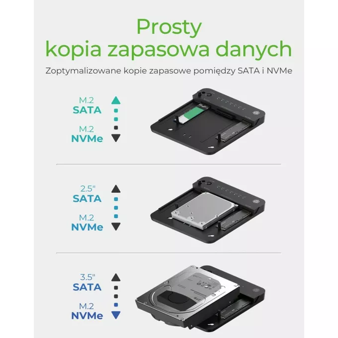 IcyBox Stacja dokująca/klonująca IB-2915MSCL-C31 M.2  dla M.2 0NVMe i SATA 2,5/3,5 SSD/HDD