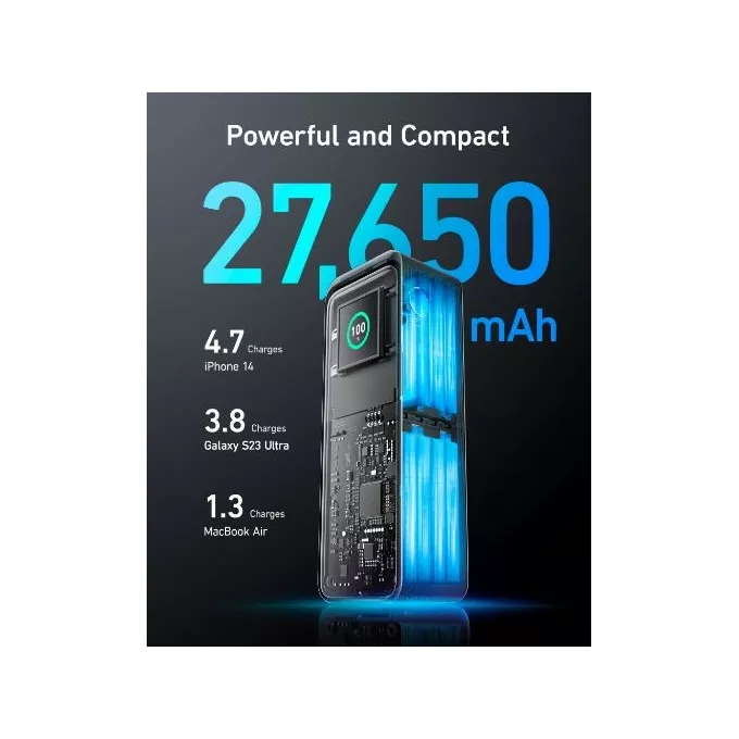 Anker Powerbank Prime 27650 mAh 250W USB-C x 2 USB-A x 1