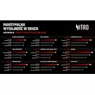 Acer Notebook Nitro 17 AN17-41-R5CS     WIN11H/07-7840HS/16GB/1TB/RTX4070/17.3