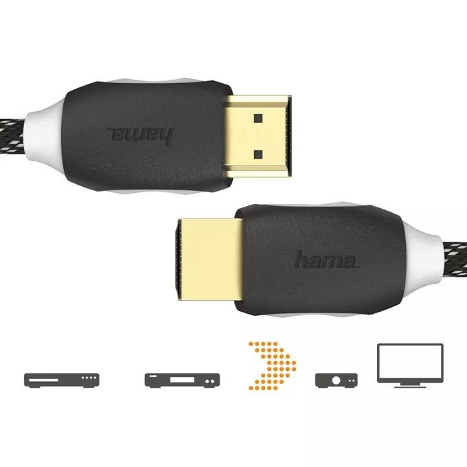 Hama Kabel HDMI 1,5m