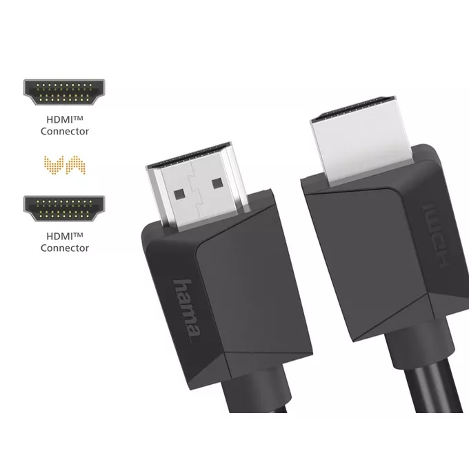 Hama Kabel HDMI 2.0b 4k 1,5m