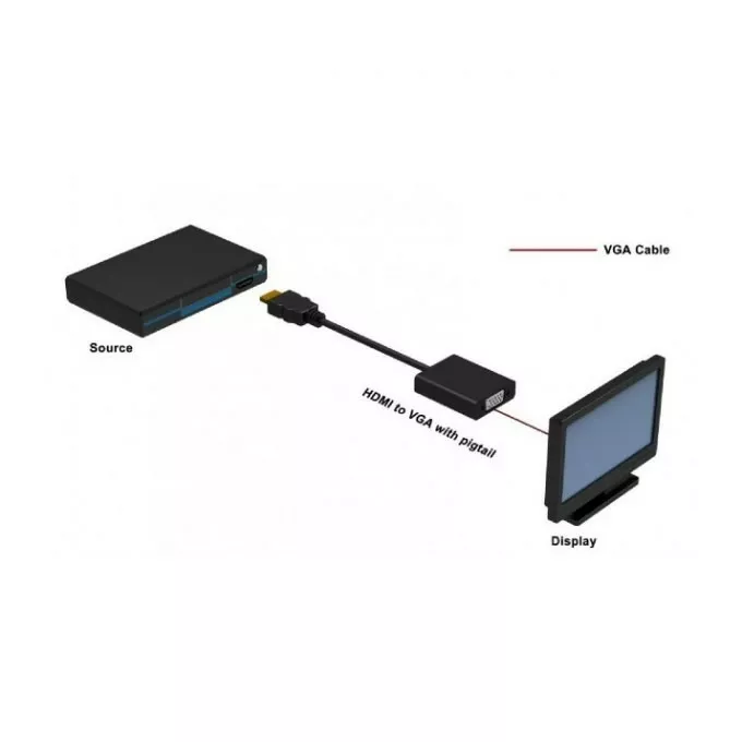 Techly Adapter HDMI męski na VGA żeński, czarny, 10cm