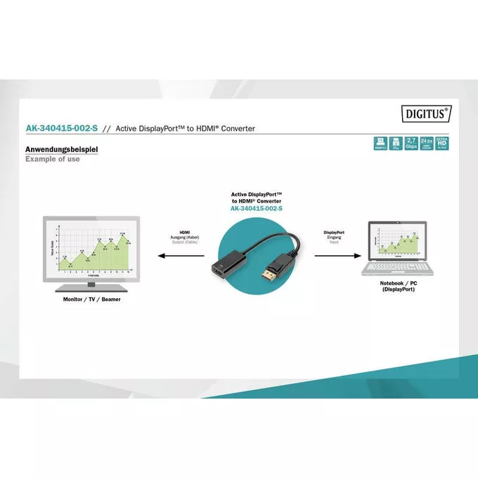 Digitus Kabel adapter DisplayPort z zatrzaskiem 1080p 60Hz FHD Typ DP/HDMI A M/Ż 0,2m Czarny