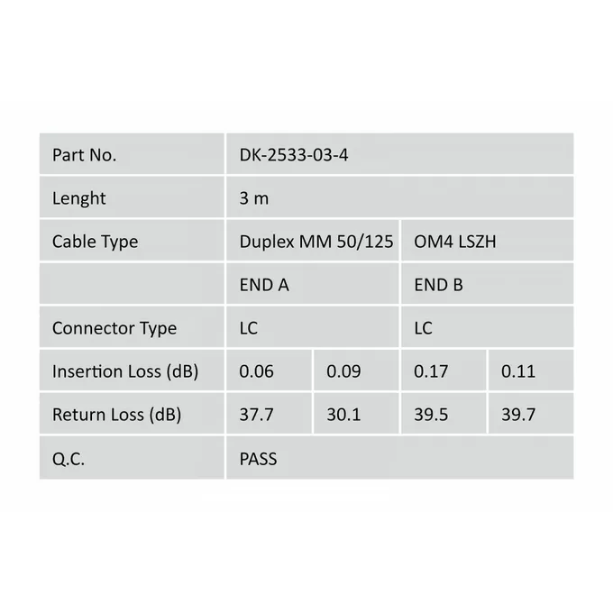 Digitus Patch cord światłowodowy FO LC-LC MM 50/125 OM4 duplex LSOH 3m