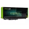 Green Cell Bateria do HP 240 G2 14,4V 2200mAh
