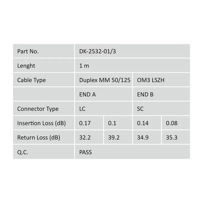 Digitus Patchcord światłowodowy FO LC-SC MM 50/125 OM3 duplex LSOH 1m