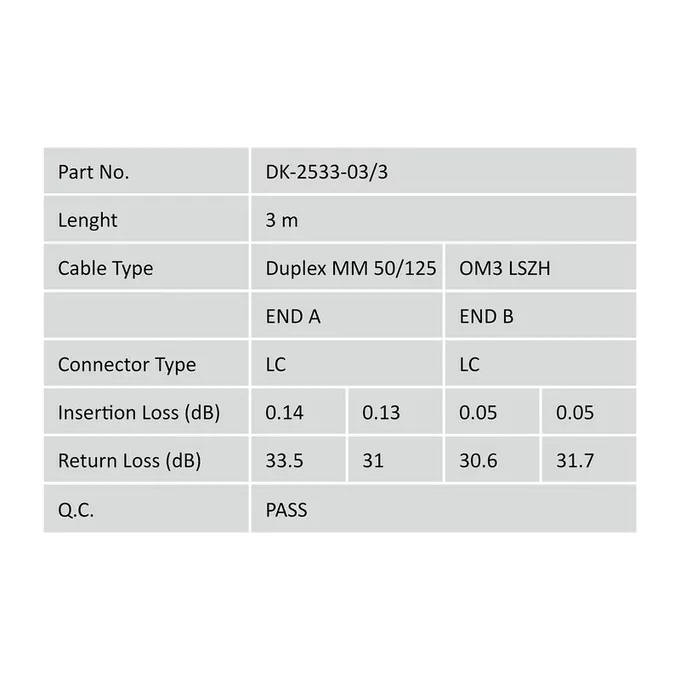 Digitus Patch cord światłowodowy FO LC-LC MM 50/125 OM3 duplex LSOH 3m