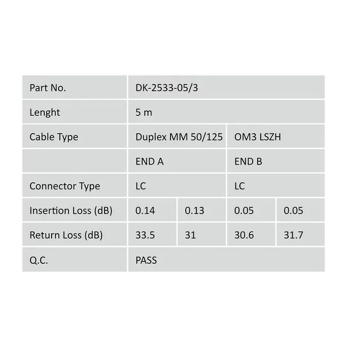 Digitus Patch cord światłowodowy FO LC-LC MM 50/125 OM3 duplex LSOH 5m