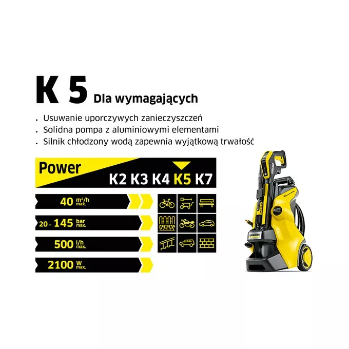 Karcher Urządzenie wysokociśnieniowe K 5 Power Control Home 1.324-553.0