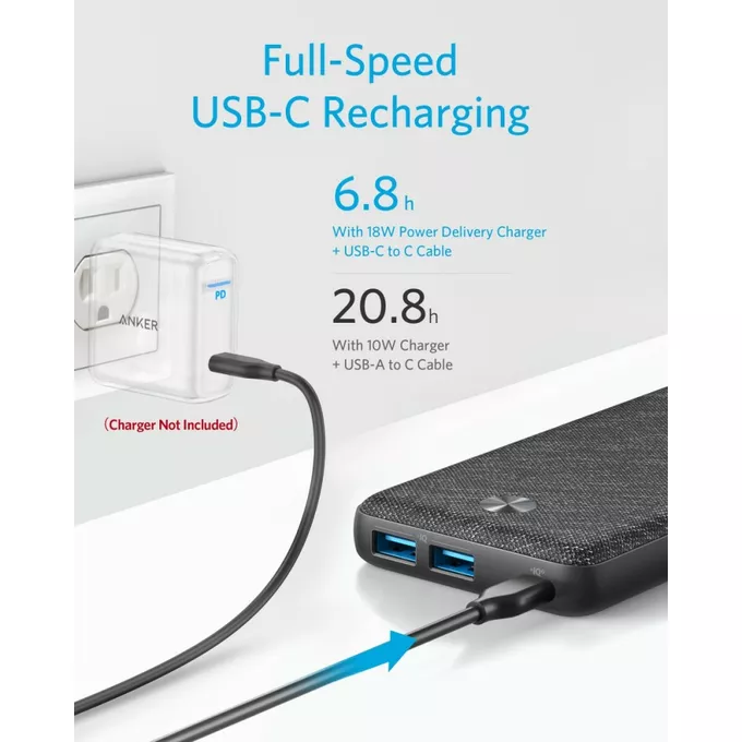 Anker Powerbank PowerCore III Sense 20 000 mAh