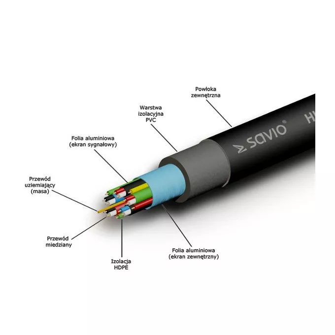 Savio Kabel HDMI (M) 10m, czarny, złote końcówki, v1.4 high speed, ethernet/3D, CL-34